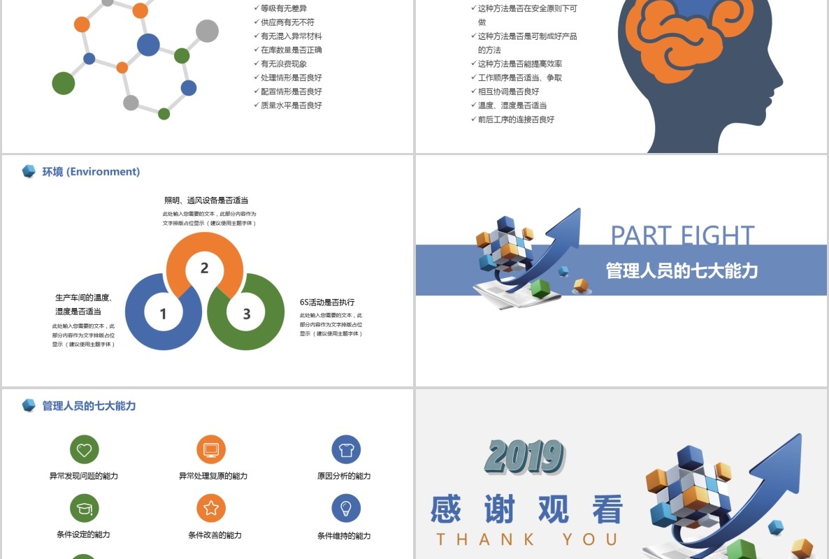 企业项目现场管理公司培训课件PPT模板