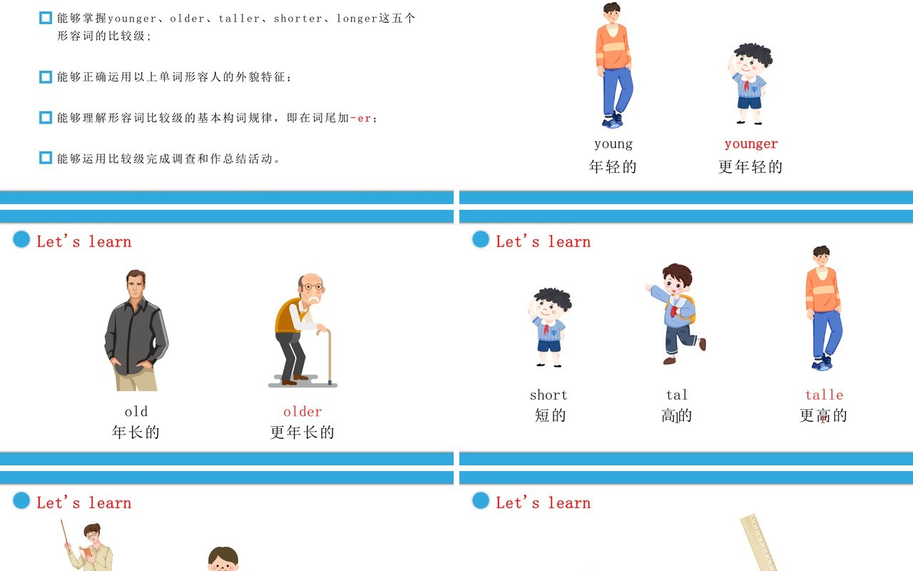 人教版六年级英语下册How tall are you第二课时教育课件PPT模板