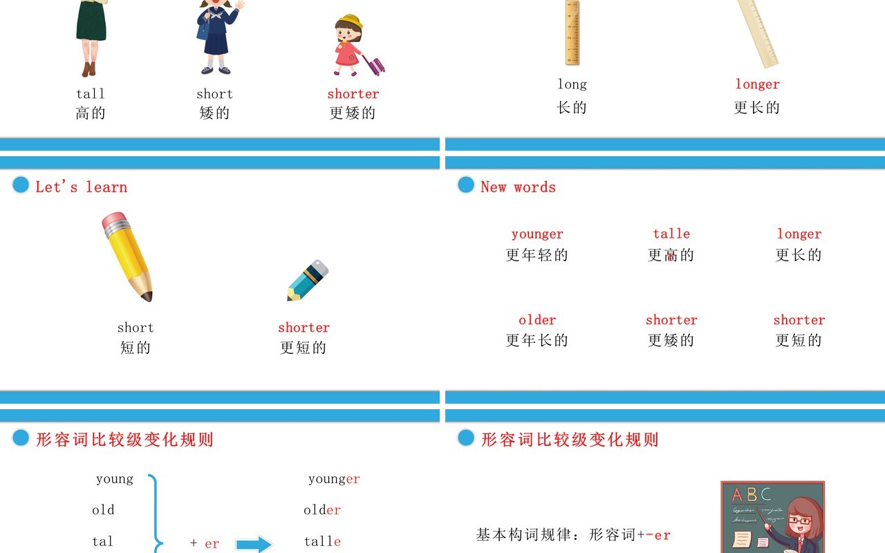 人教版六年级英语下册How tall are you第二课时教育课件PPT模板