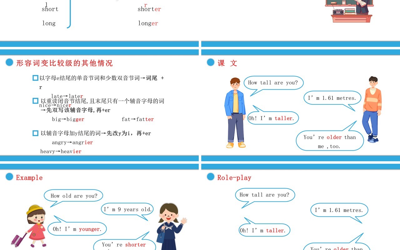人教版六年级英语下册How tall are you第二课时教育课件PPT模板