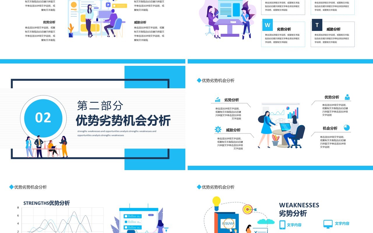 SWOT优势劣势机会分析动态PPT模板