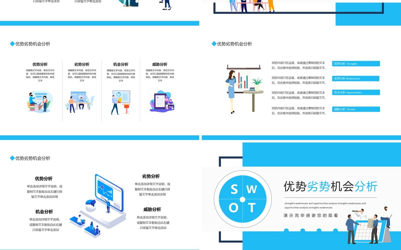 SWOT优势劣势机会分析动态PPT模板