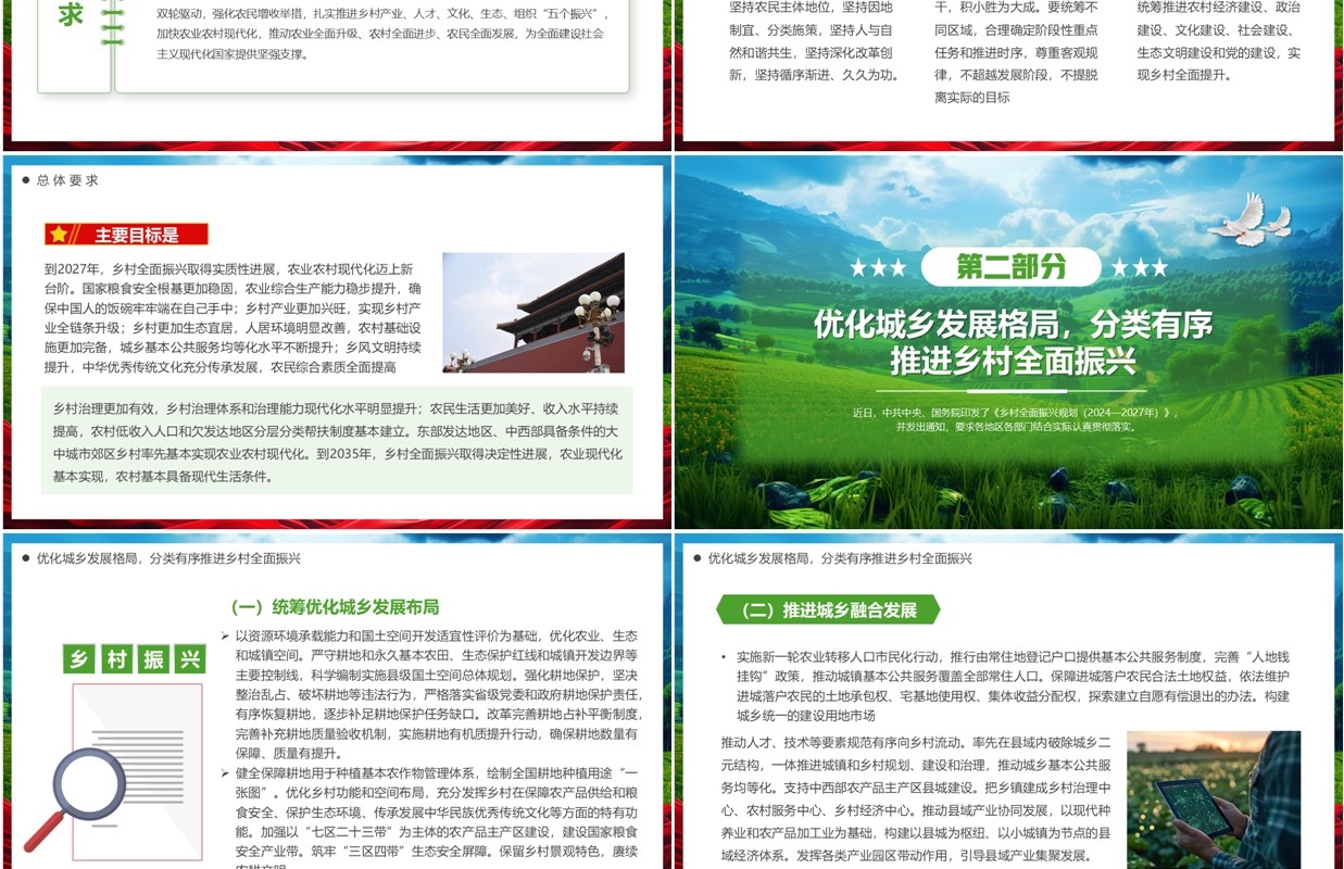 绿色简约风乡村全面振兴规划PPT模板