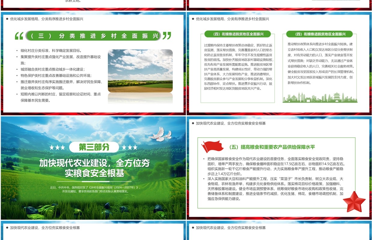 绿色简约风乡村全面振兴规划PPT模板