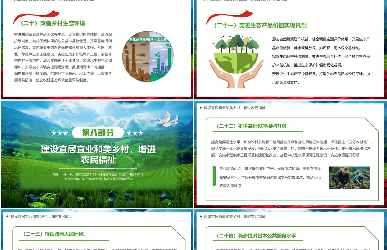 绿色简约风乡村全面振兴规划PPT模板