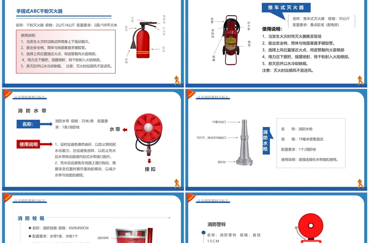 蓝色卡通风校园消防安全培训PPT模板
