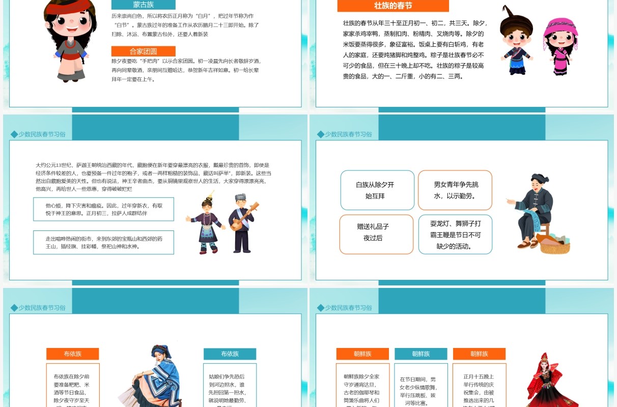 少数民族新年春节习俗动态PPT模板