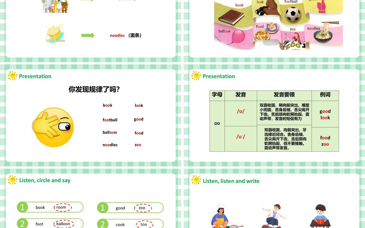 人教版五年级英语上册Unit 4What can you do第3课时课件PPT模板