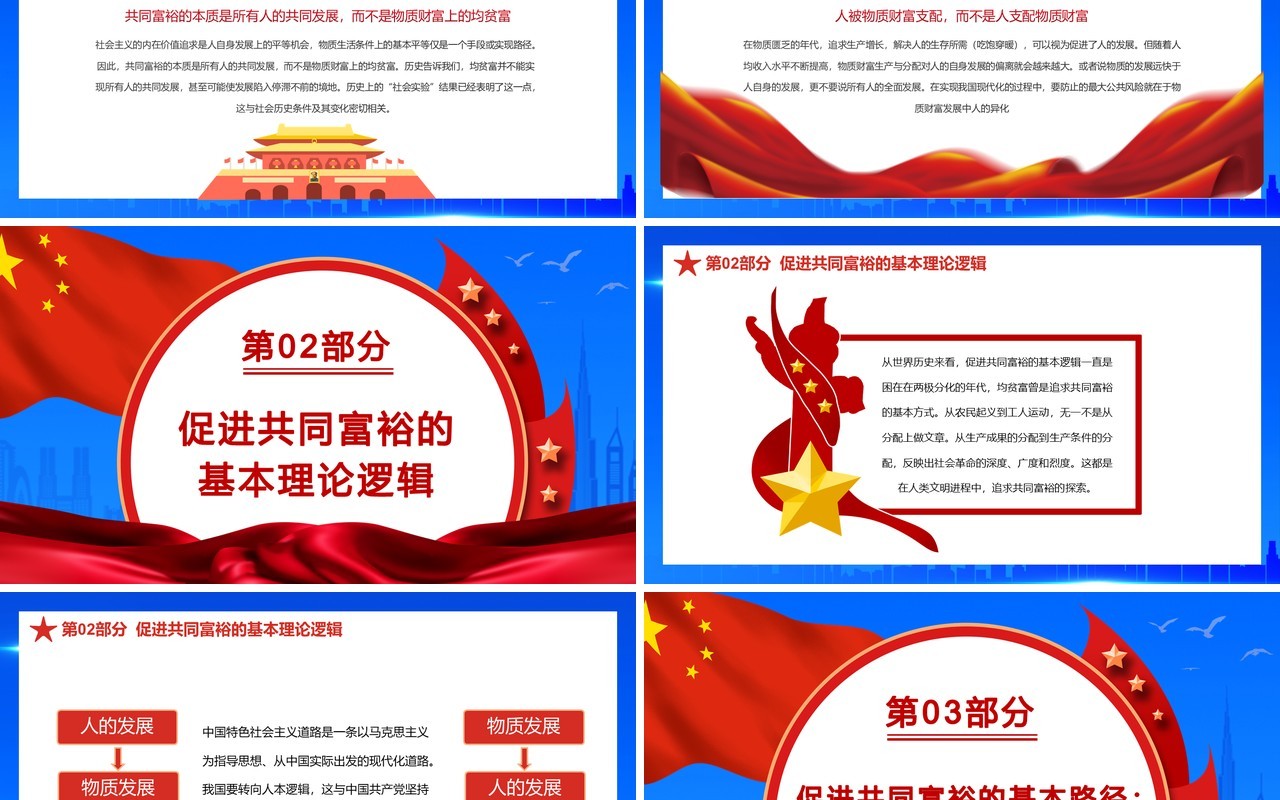 党政风促进共同富裕应全面融入人的现代化过程之中通用PPT模板