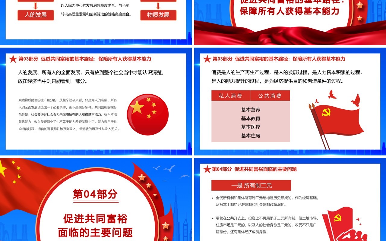 党政风促进共同富裕应全面融入人的现代化过程之中通用PPT模板