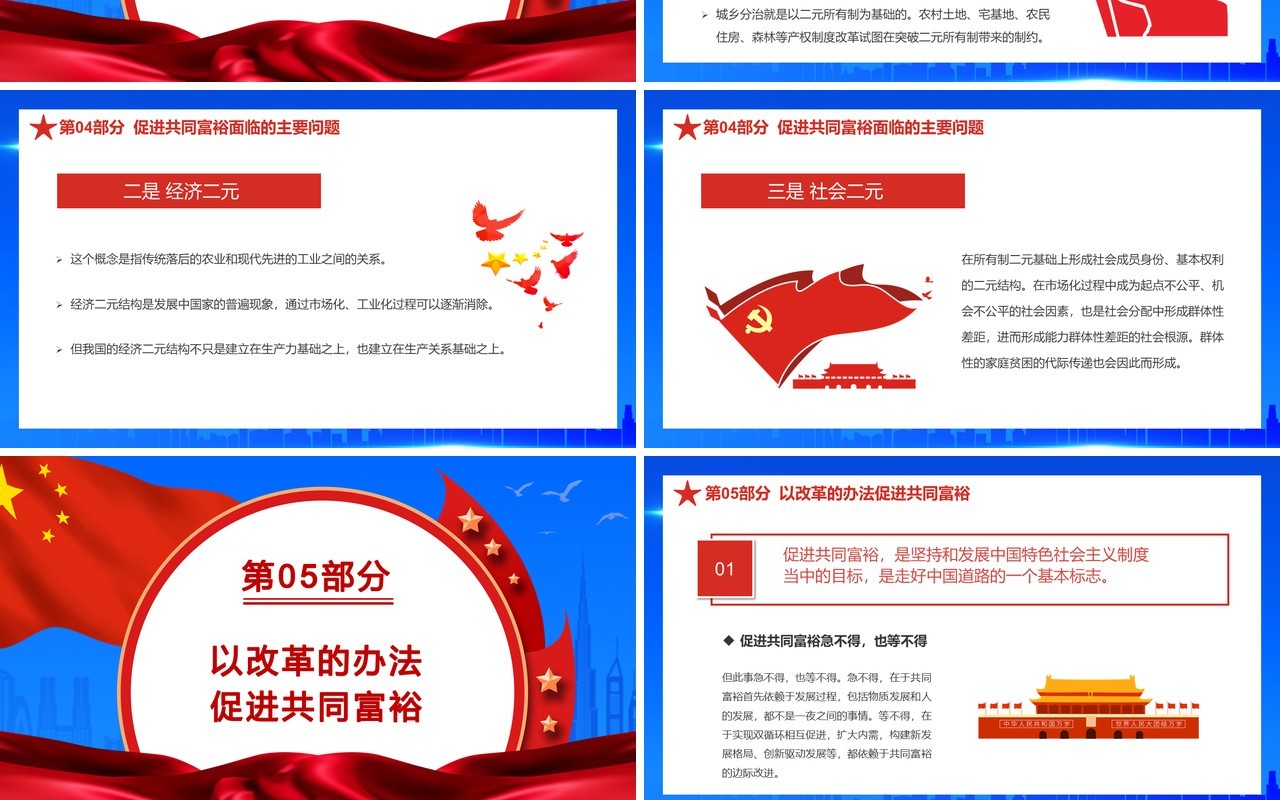 党政风促进共同富裕应全面融入人的现代化过程之中通用PPT模板