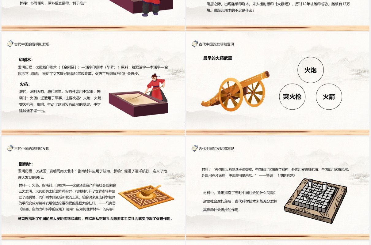 古代中国的发明和发现人教版新课标高中历史必修文化史动态PPT课件模板