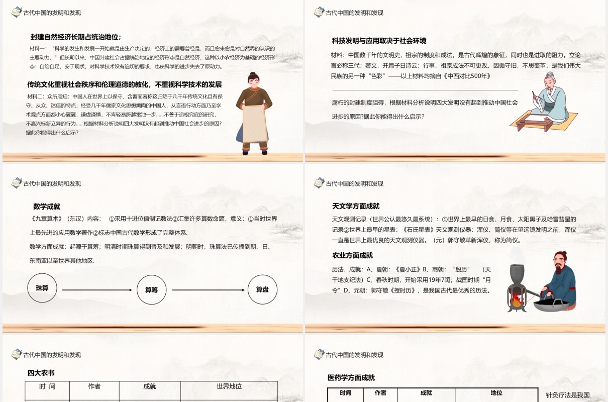 古代中国的发明和发现人教版新课标高中历史必修文化史动态PPT课件模板