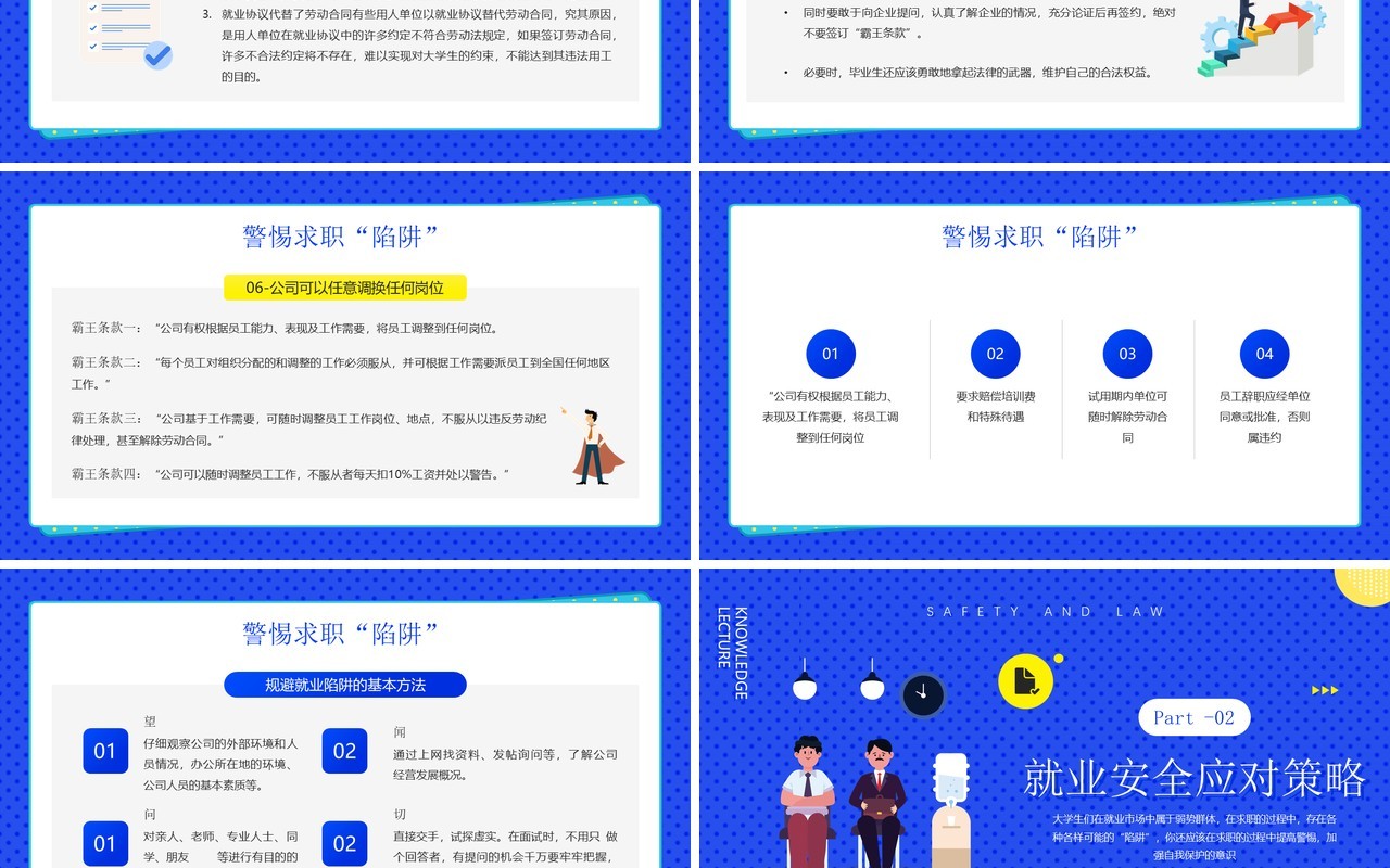 蓝色卡通风就业相关法律知识介绍PPT模板