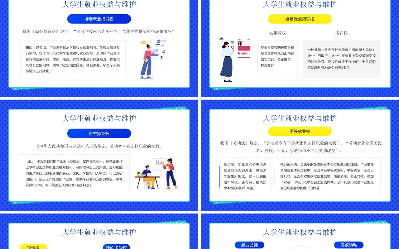 蓝色卡通风就业相关法律知识介绍PPT模板