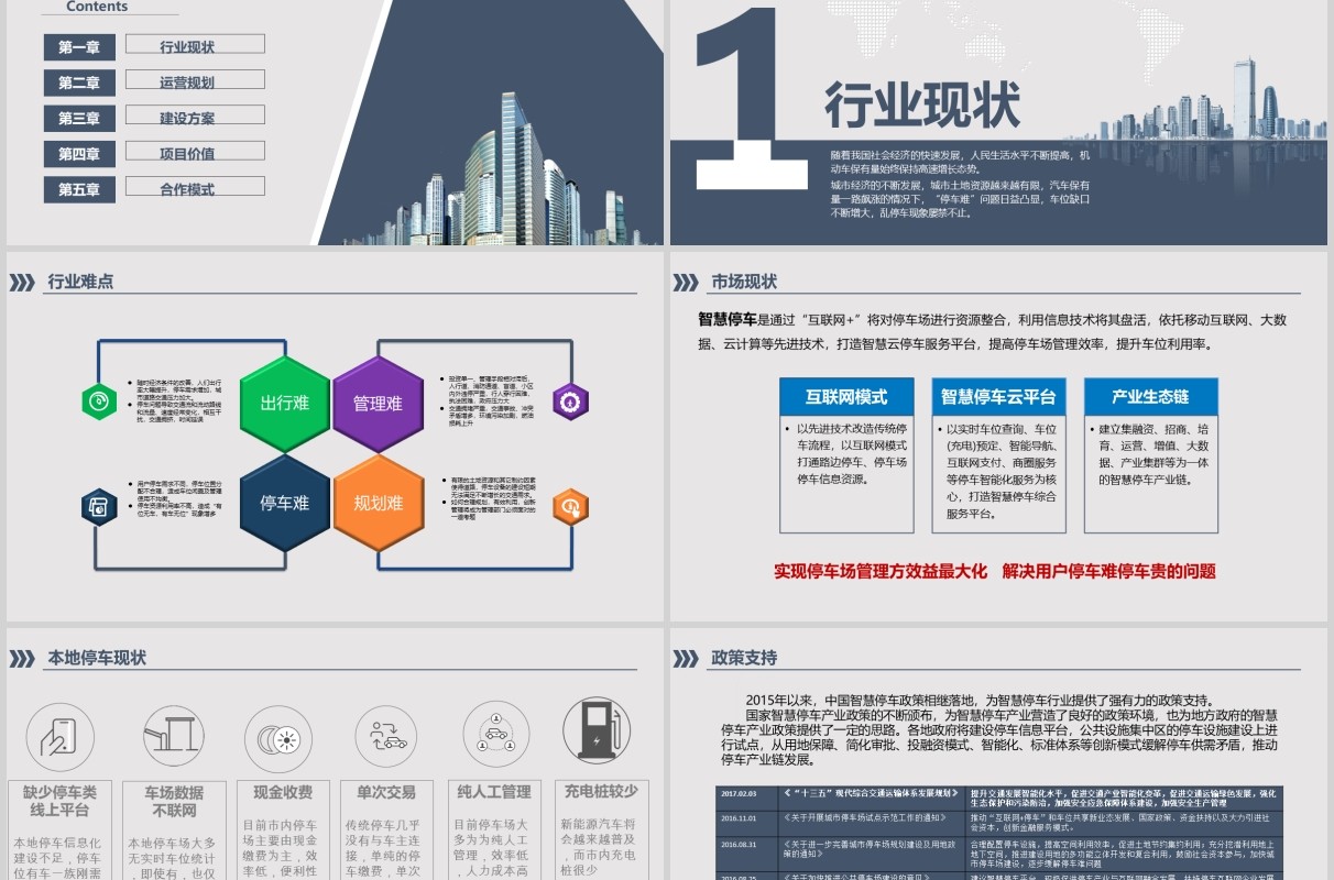 简约城市智慧停车PPT模板