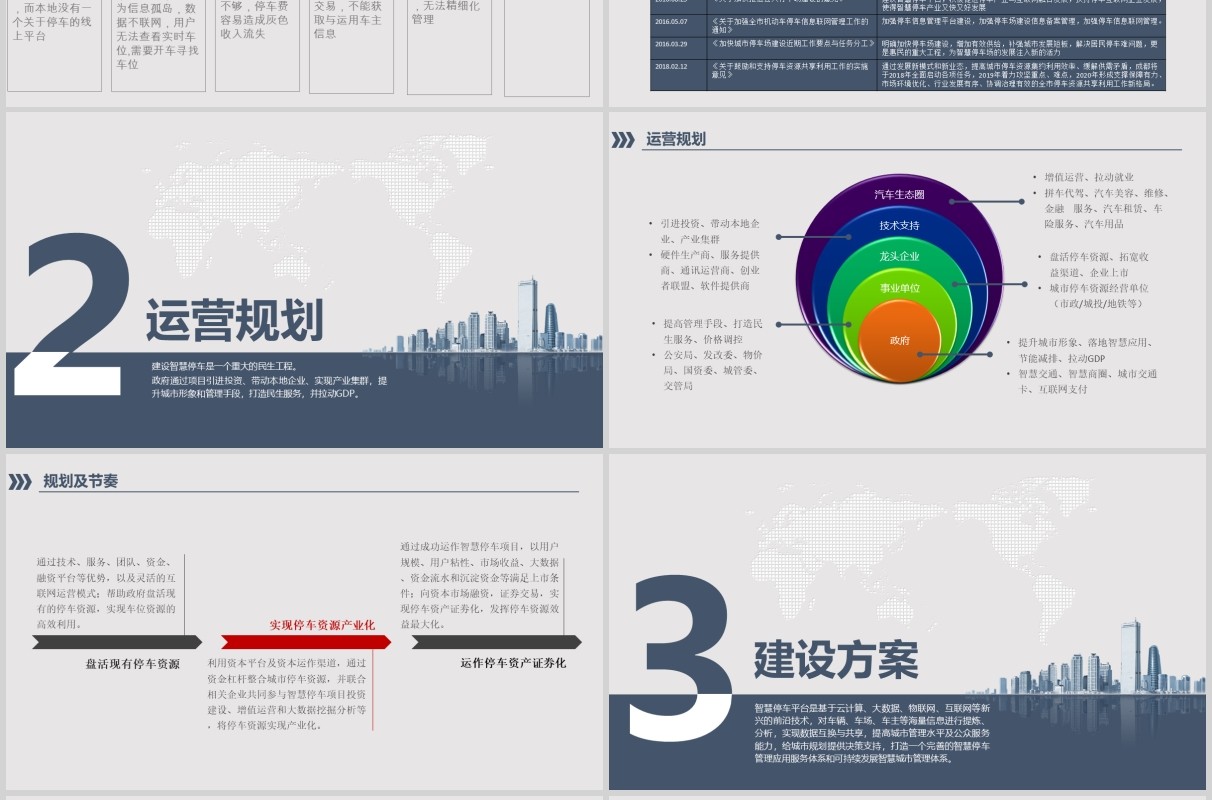 简约城市智慧停车PPT模板