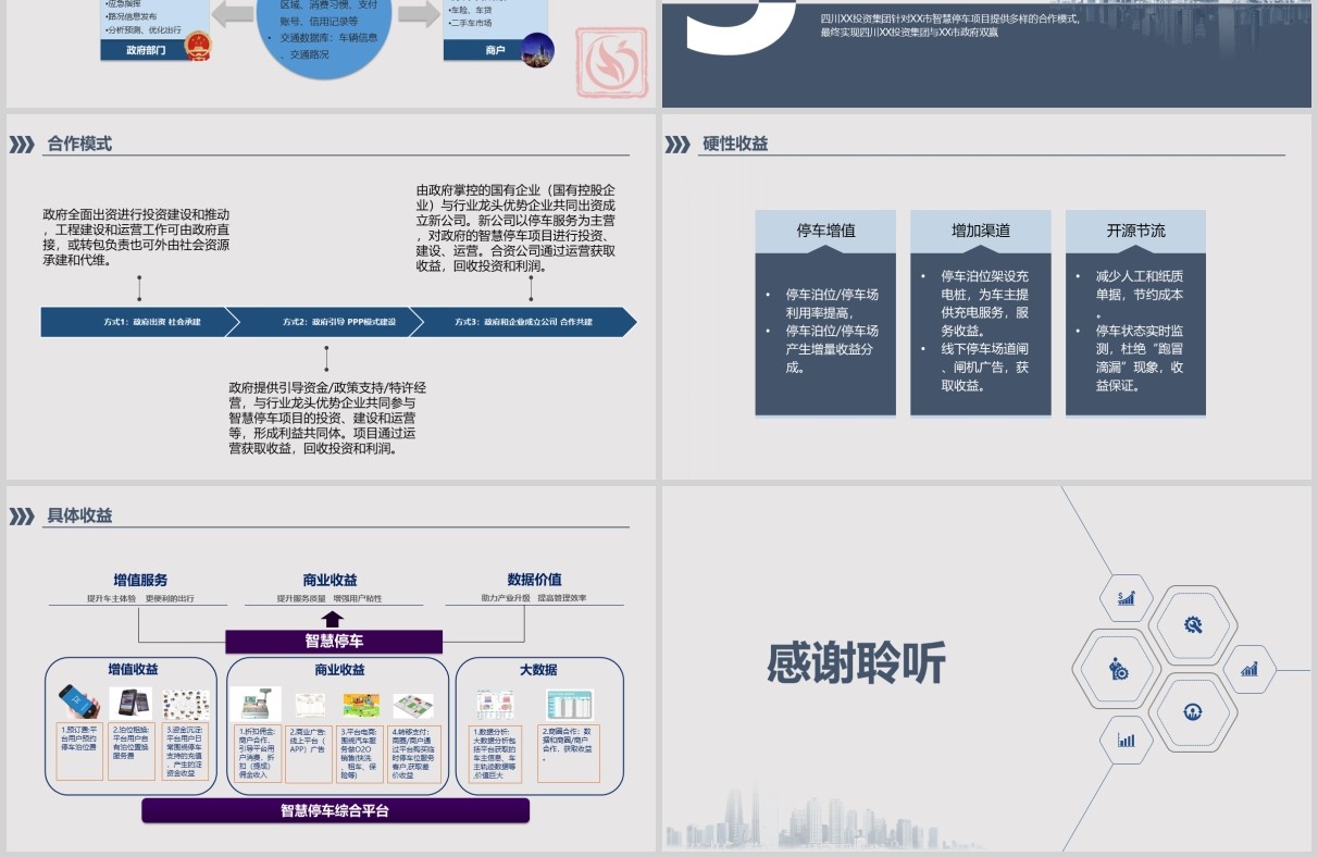 简约城市智慧停车PPT模板