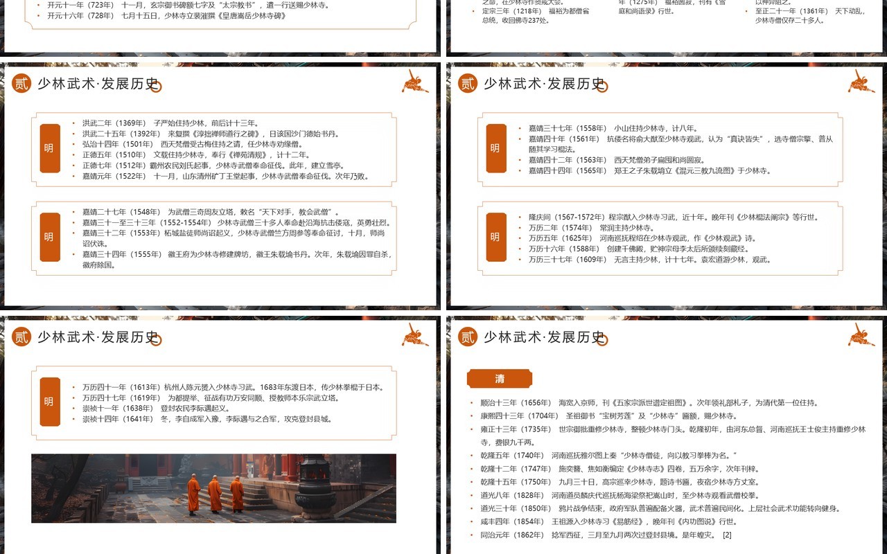 棕色简约风非遗系列之少林武术PPT模板