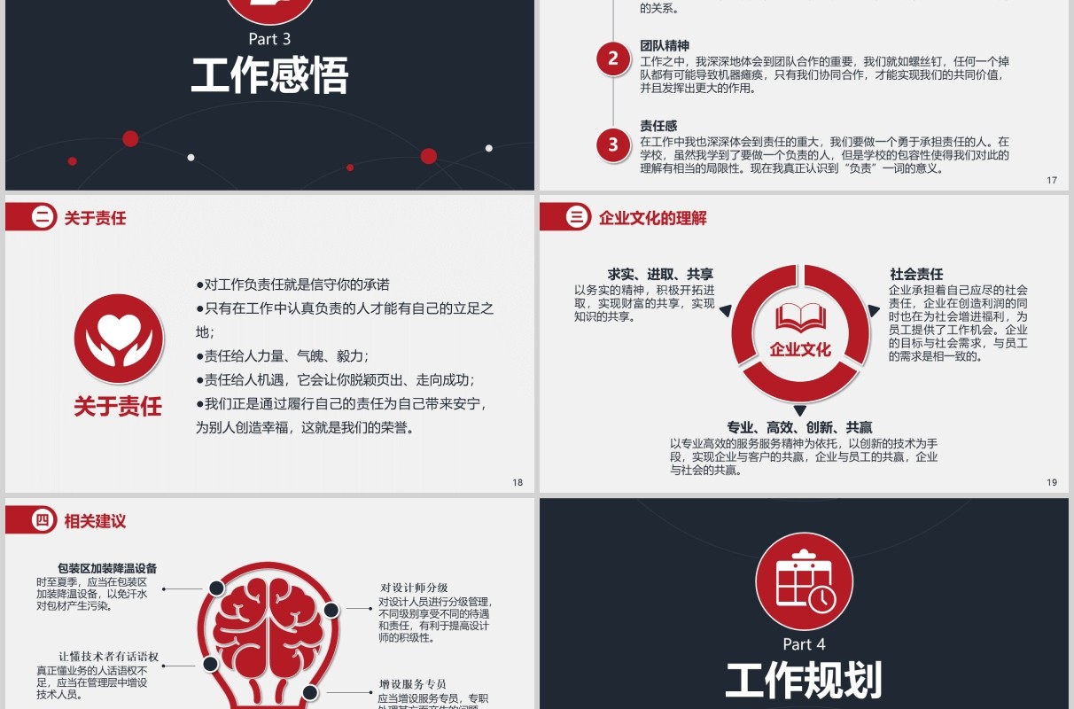 简洁红色医生述职报告PPT模板