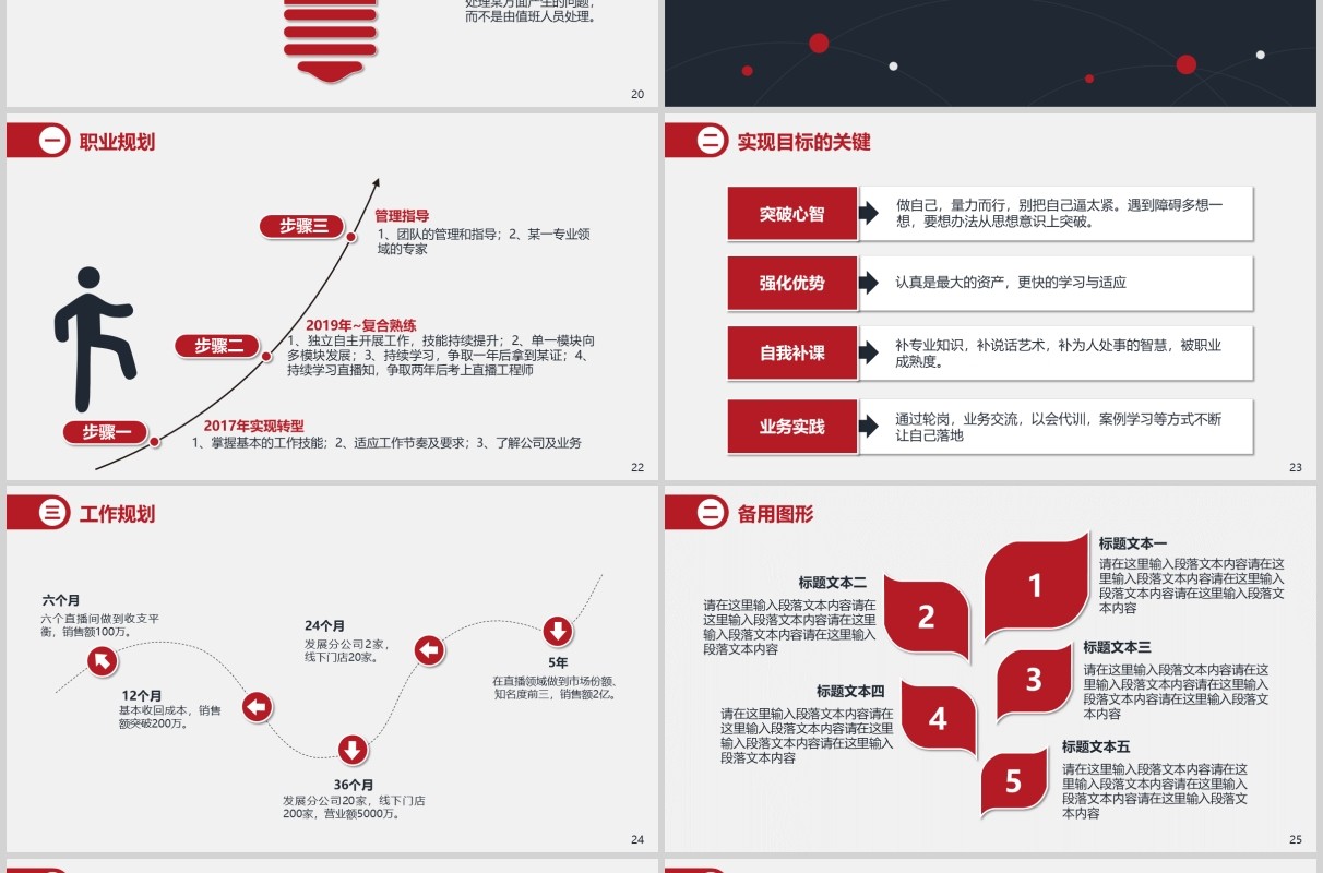 简洁红色医生述职报告PPT模板