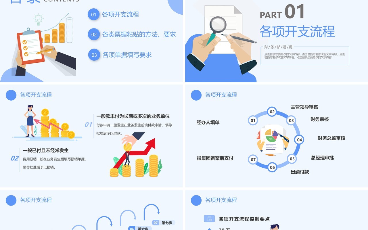 公司财务流程票据粘贴及填写要求培训PPT模板