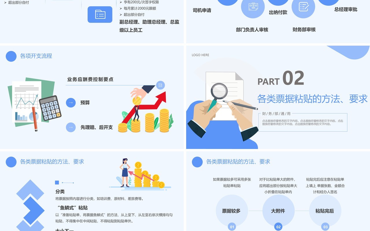 公司财务流程票据粘贴及填写要求培训PPT模板