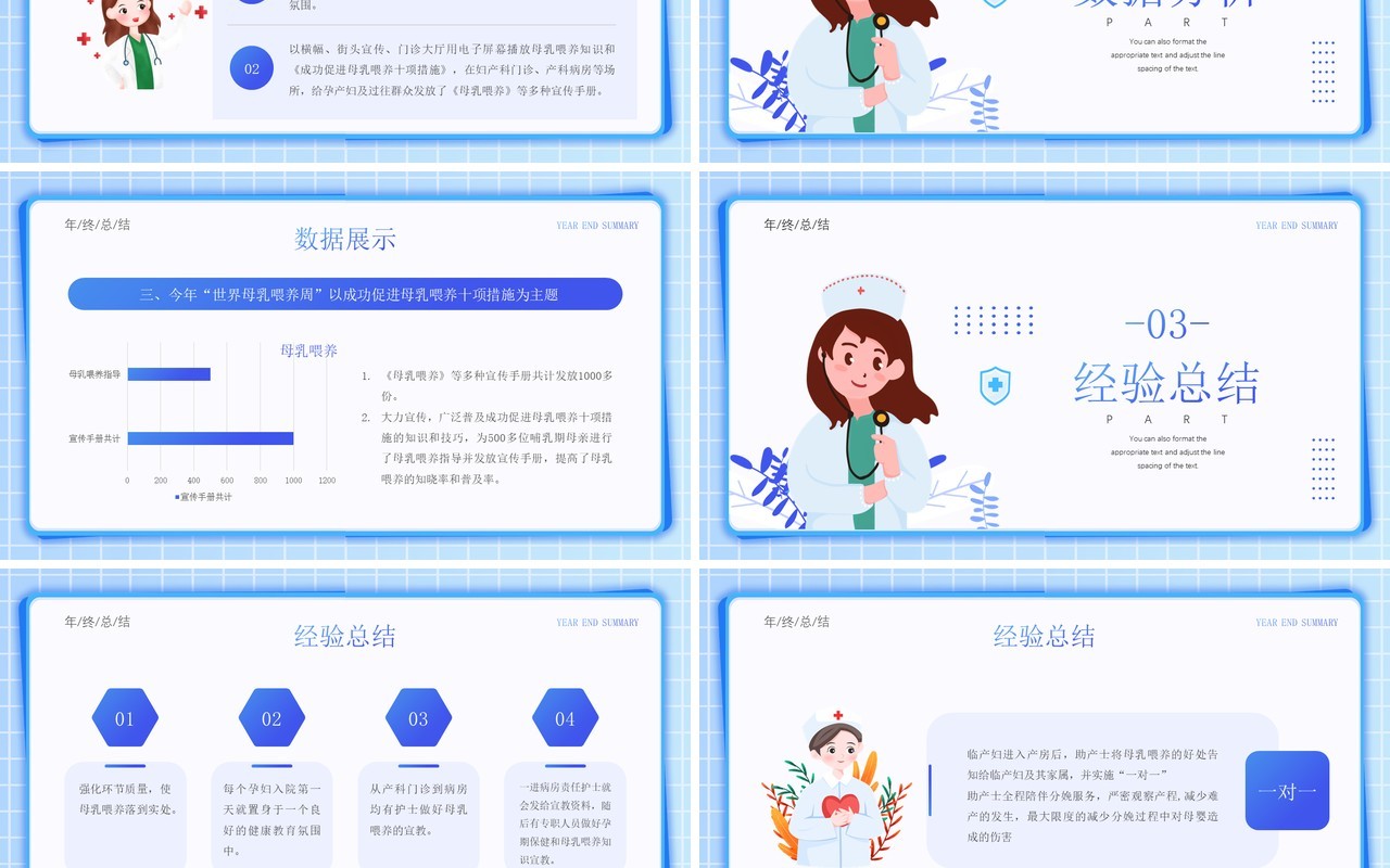 蓝色插画风妇产科年终工作总结报告PPT模板