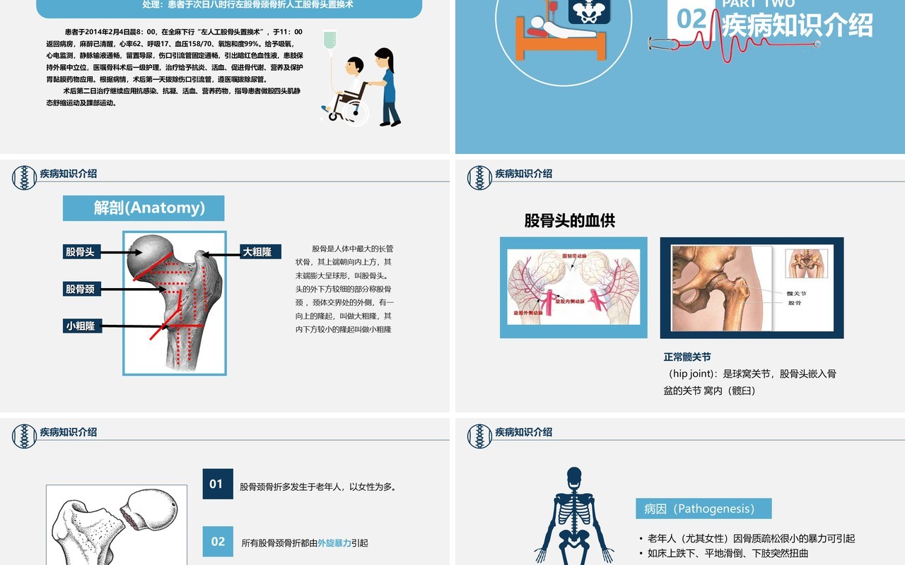 卡通简约风医学股骨颈骨折护理查房PPT模板