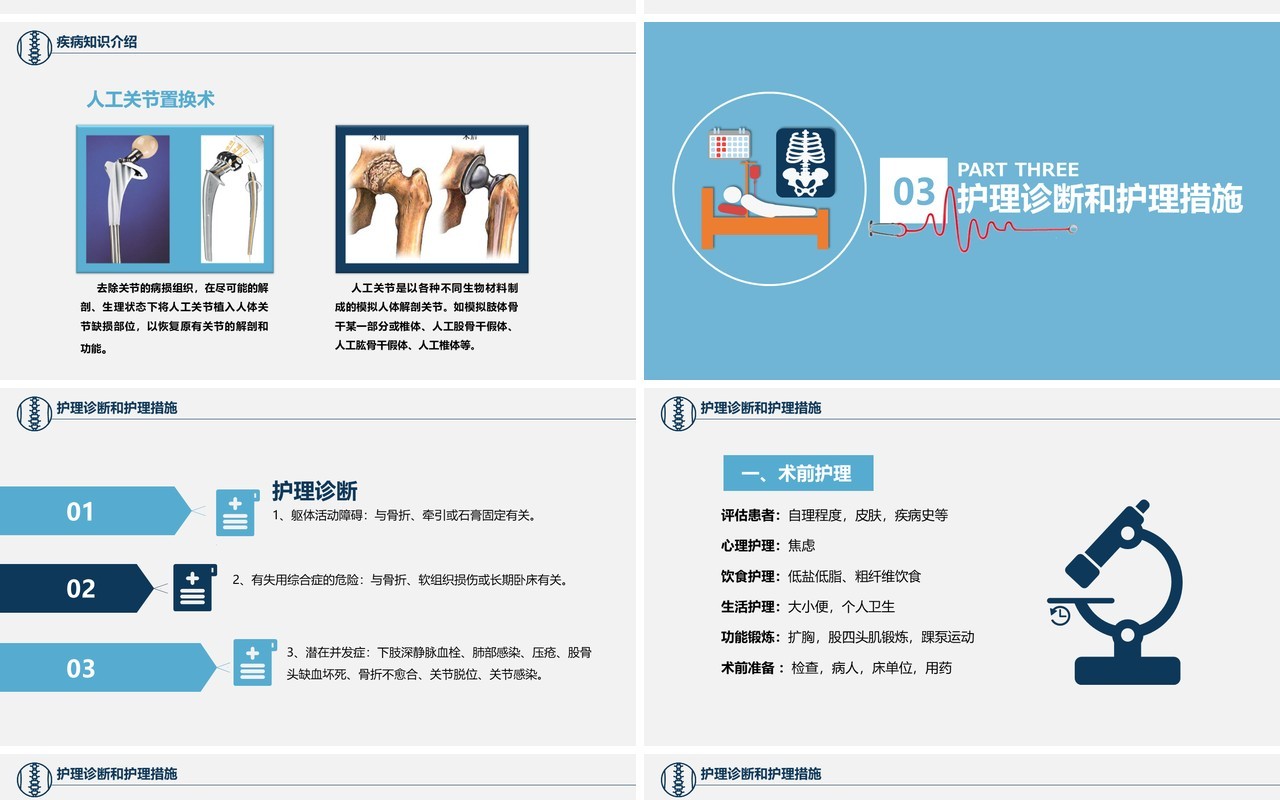 卡通简约风医学股骨颈骨折护理查房PPT模板