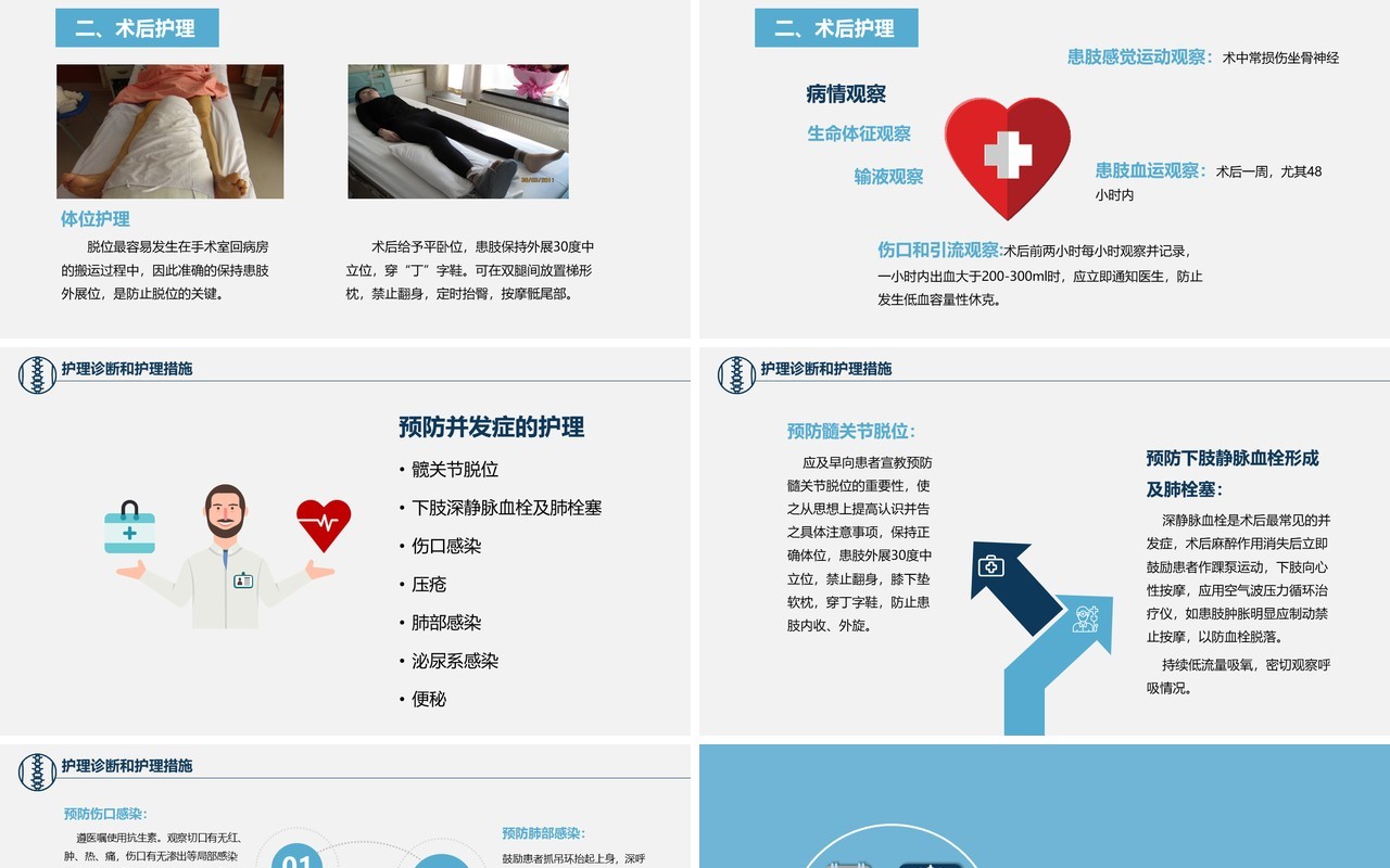 卡通简约风医学股骨颈骨折护理查房PPT模板