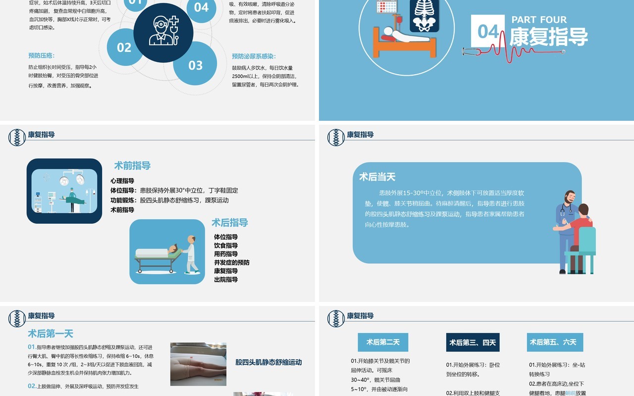 卡通简约风医学股骨颈骨折护理查房PPT模板