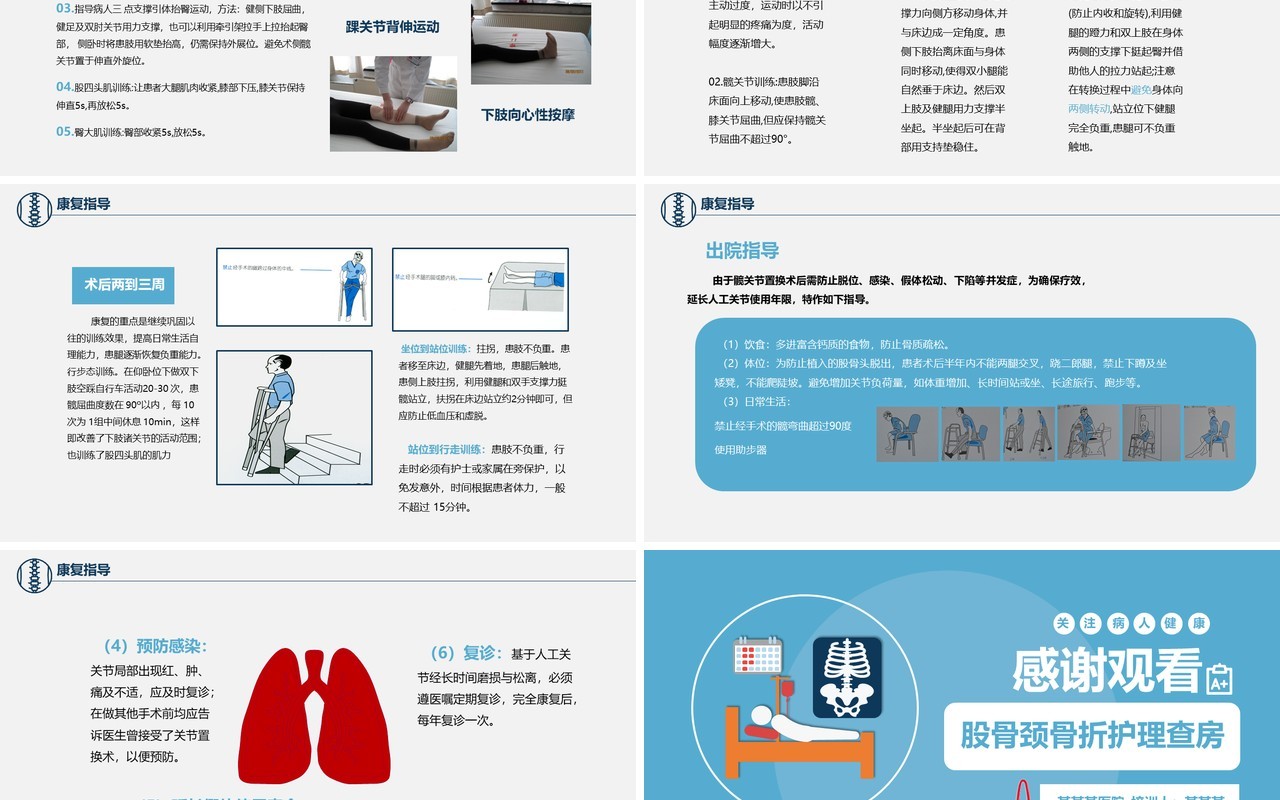 卡通简约风医学股骨颈骨折护理查房PPT模板