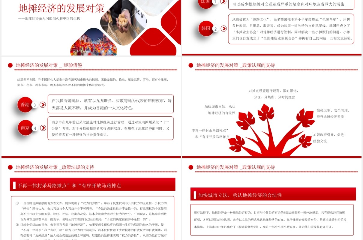 解读地摊经济发展趋势报告PPT模板