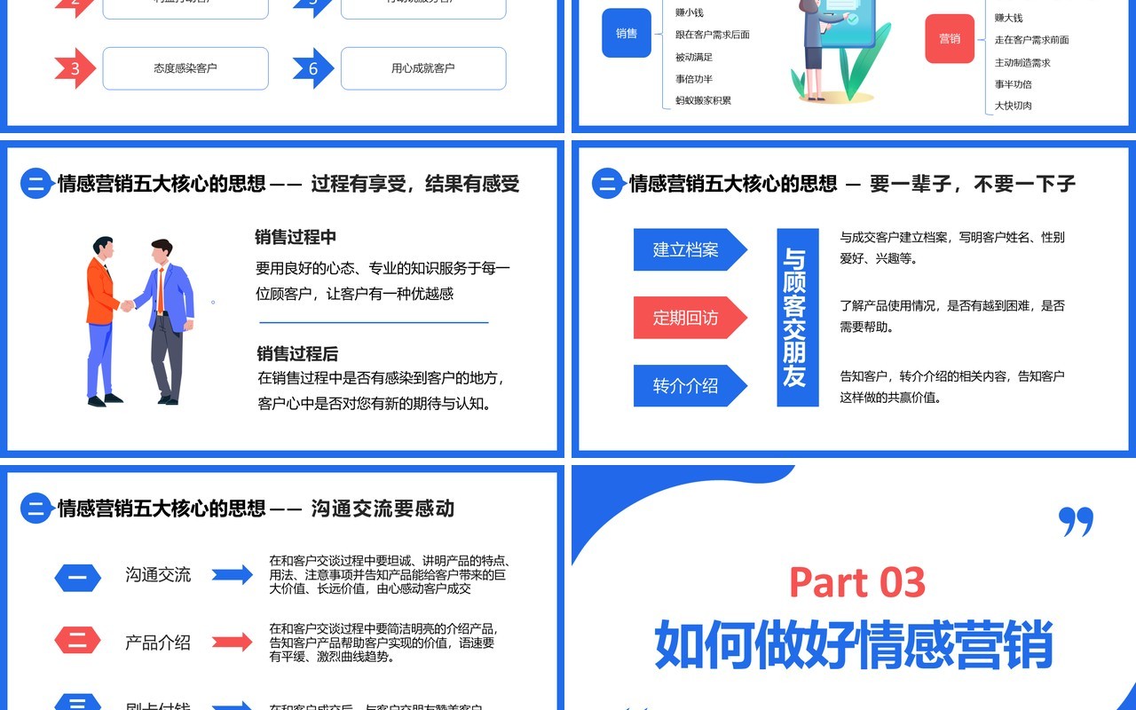 扁平插画简约企业员工公司情感营销培训如何打动客户的心PPT模板
