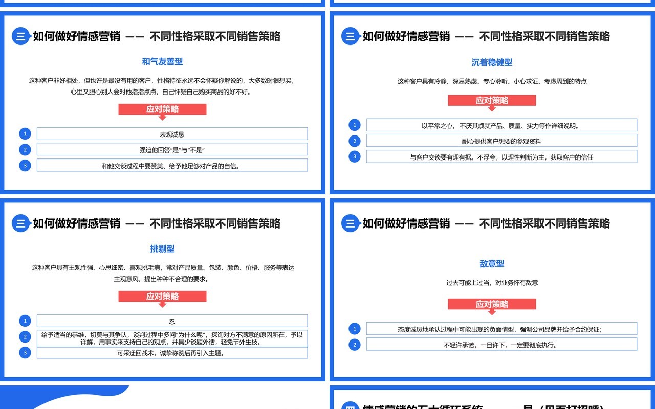 扁平插画简约企业员工公司情感营销培训如何打动客户的心PPT模板