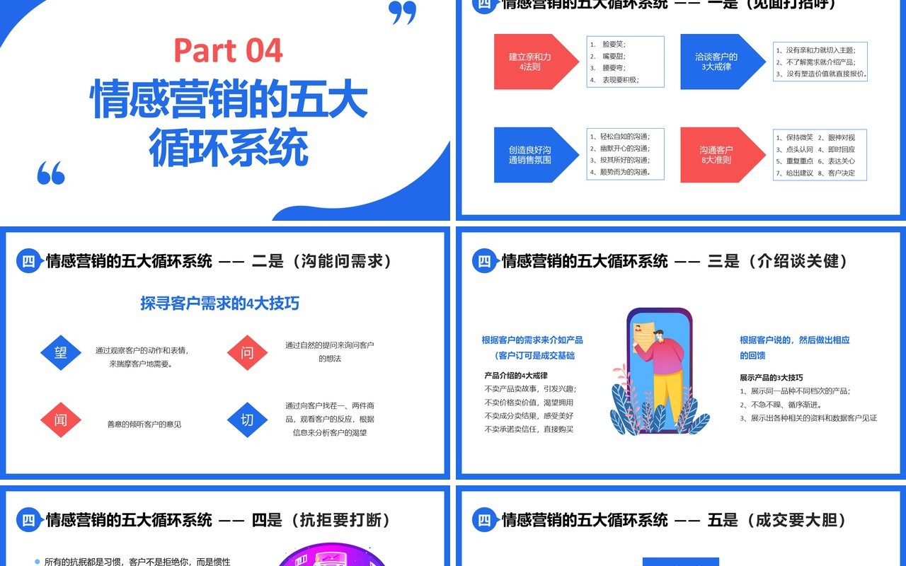 扁平插画简约企业员工公司情感营销培训如何打动客户的心PPT模板