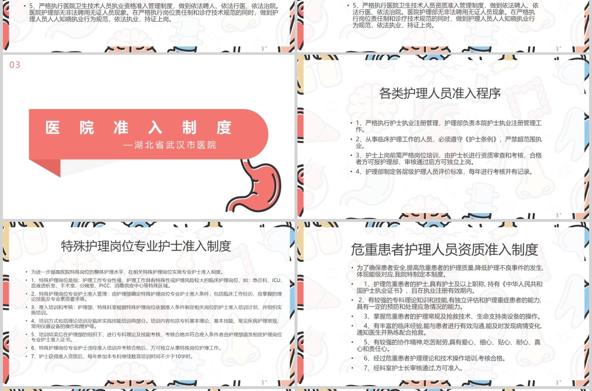 护士长进行资质审核与履职要求的培训PPT模板