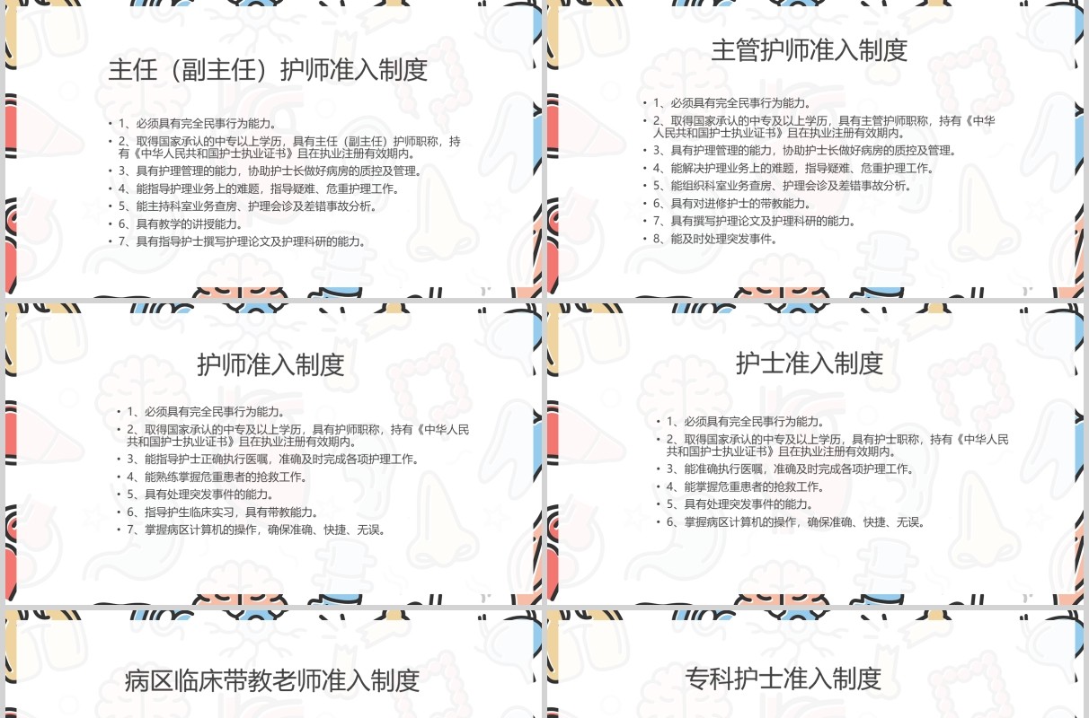 护士长进行资质审核与履职要求的培训PPT模板