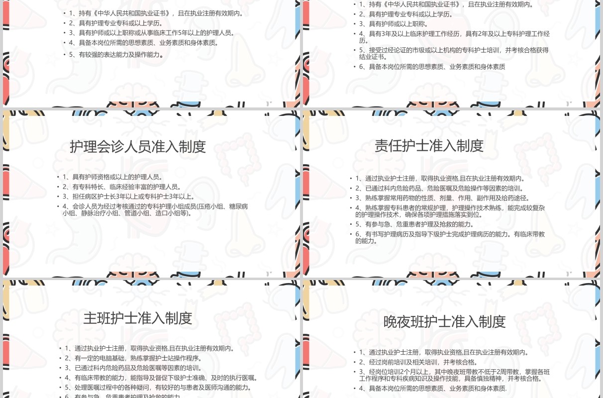 护士长进行资质审核与履职要求的培训PPT模板