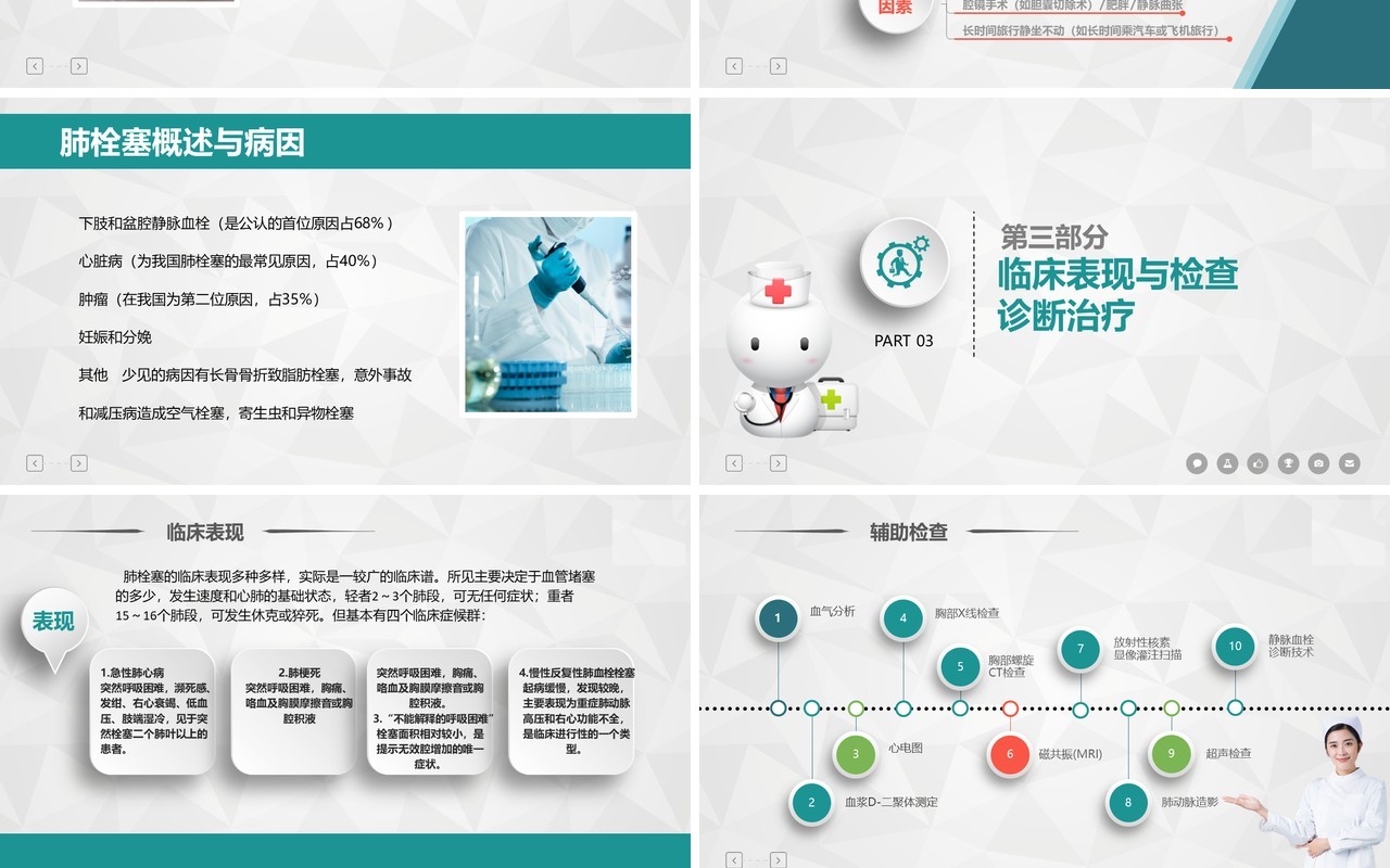 肺栓塞病人护理心内科护理查房培训PPT模板