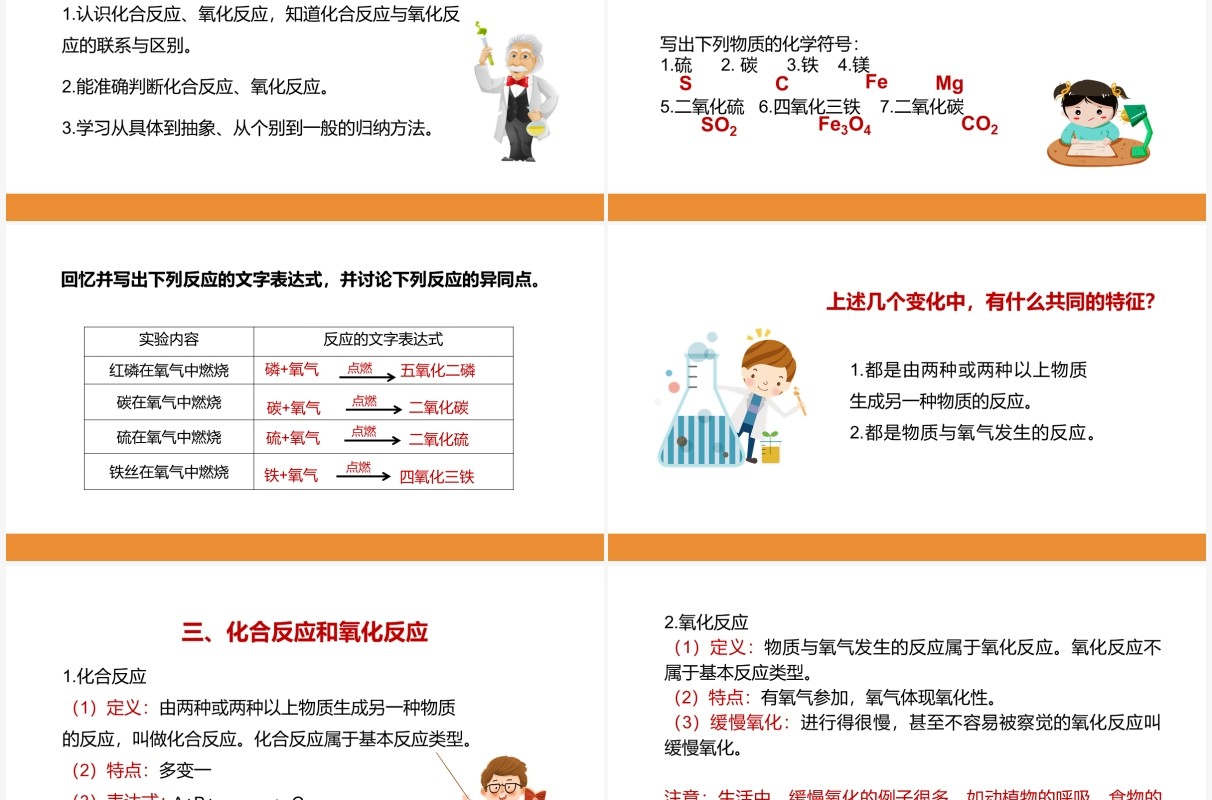 部编版九年级化学上册氧气课件PPT模板