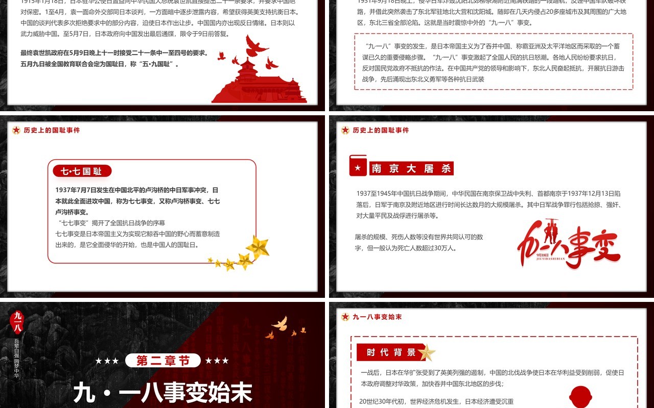 铭记历史勿忘国耻九一八事变PPT模板