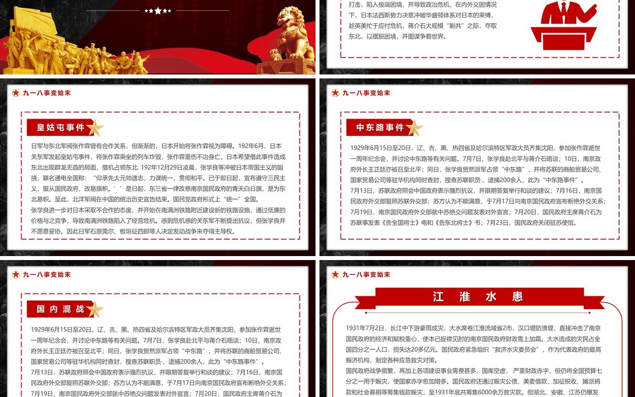 铭记历史勿忘国耻九一八事变PPT模板