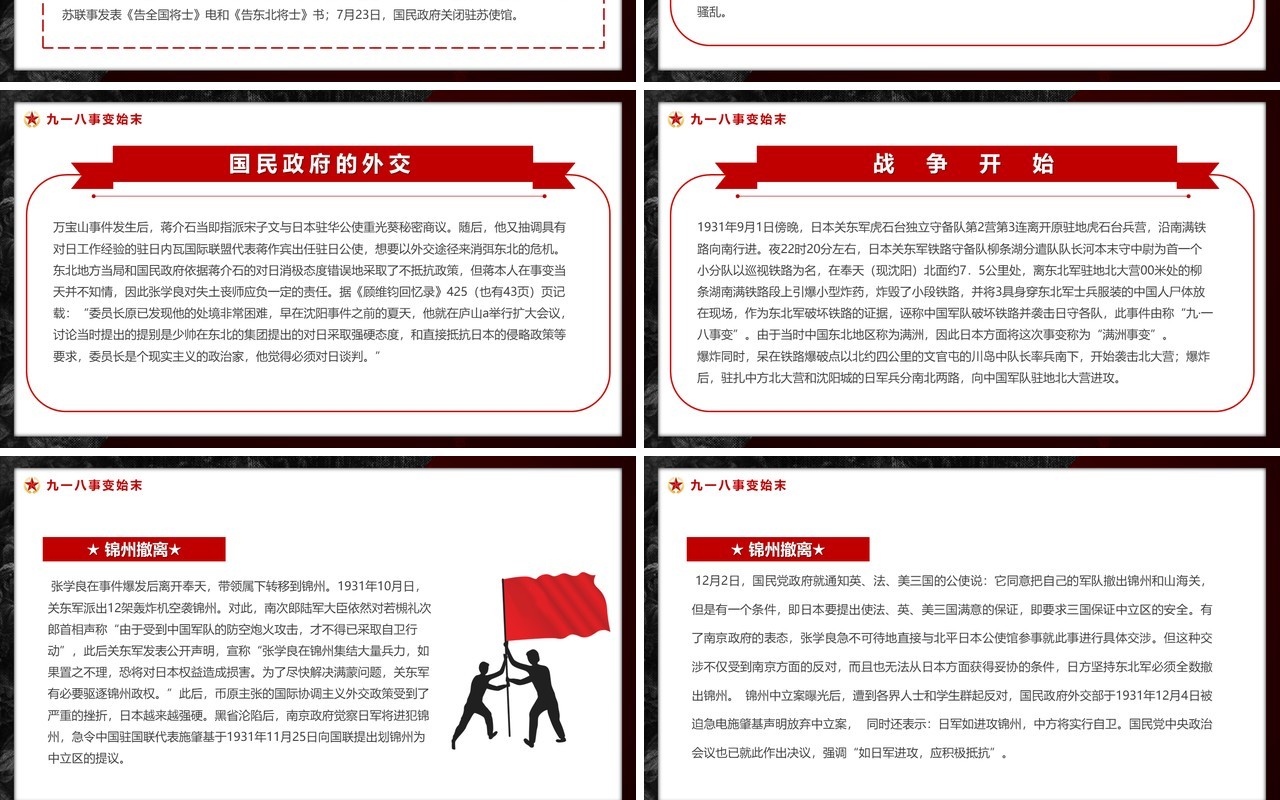 铭记历史勿忘国耻九一八事变PPT模板