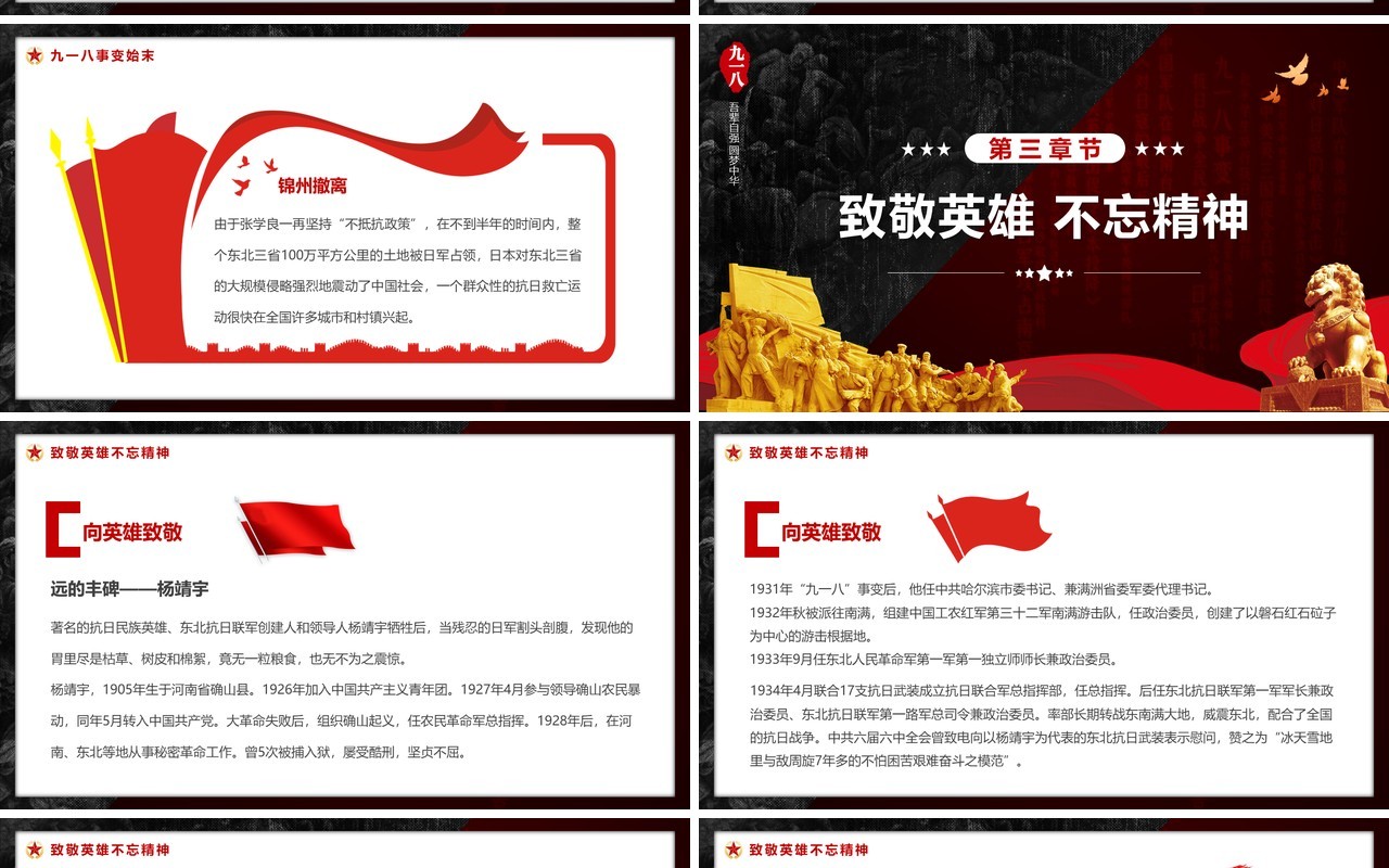 铭记历史勿忘国耻九一八事变PPT模板