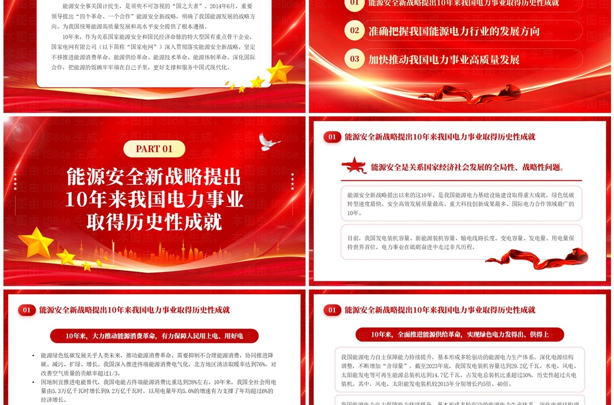 红色能源安全引领电力事业高质量发展PPT模板