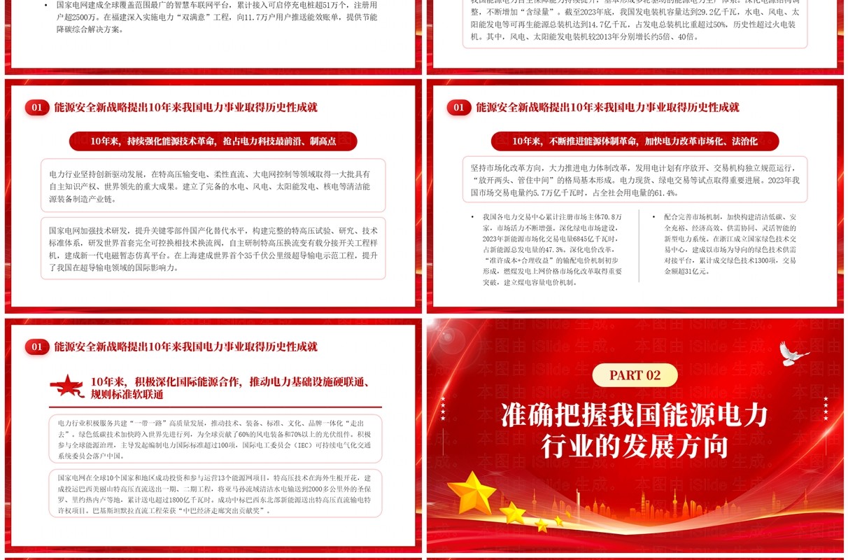 红色能源安全引领电力事业高质量发展PPT模板