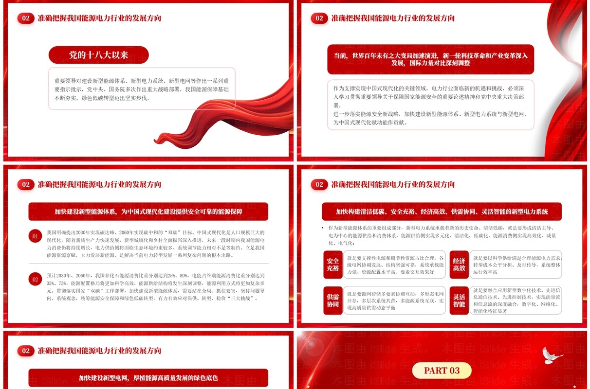 红色能源安全引领电力事业高质量发展PPT模板