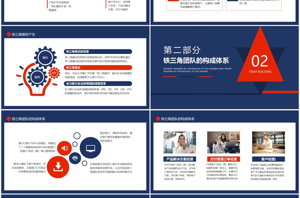 深蓝色企业培训铁三角团队模式课件PPT模板